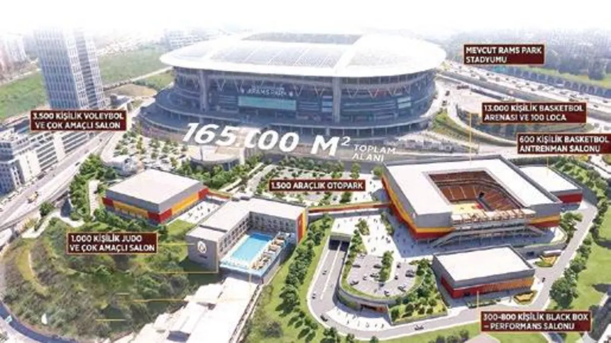 Galatasaray Olağanüstü Genel Kurul Toplantısı