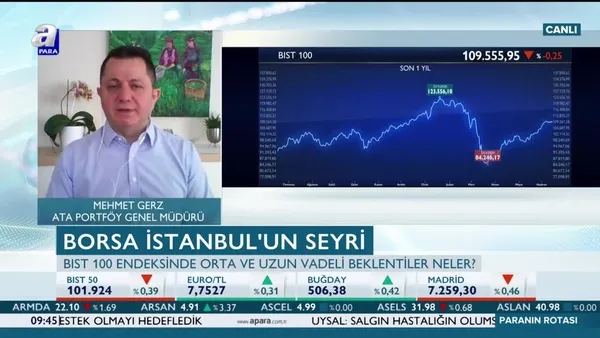 Gerz: Kendi dinamikleriyle hareket eden piyasaya doğru gidiyoruz