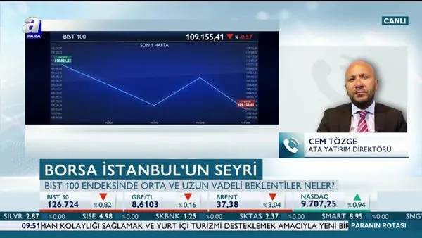 Tözge: Borsadaki düşüş fırsat yaratıyor