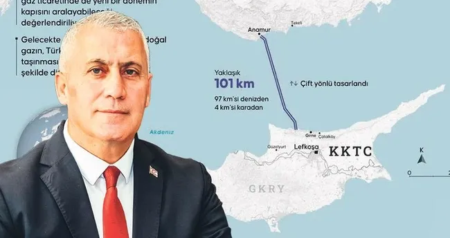 Doğu Akdeniz’de Türk’ün hakkı korunacak