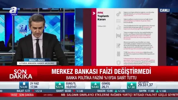 SON DAKİKA: Merkez Bankası Mayıs ayı faiz kararını açıkladı