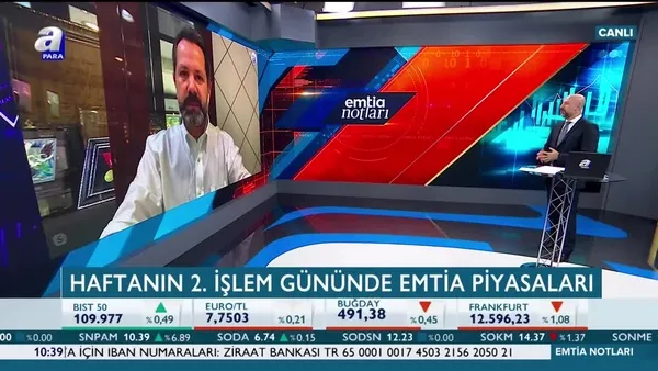 Altın düşecek mi? İşte altının kritikleri!