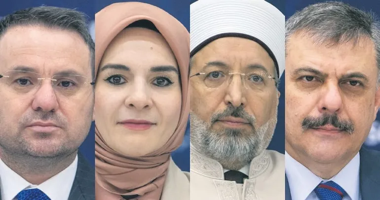 Koordinasyon Kurulu Ankara’da toplandı