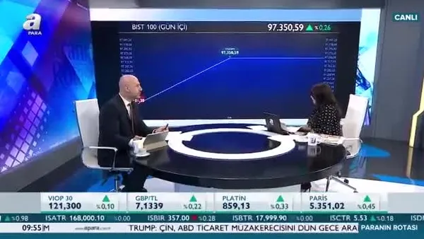 Borsa güne pozitif başladı