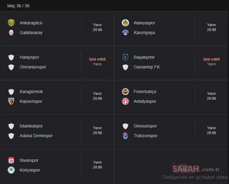 Süper Lig Puan Durumu 2023: TFF ile Süper Lig puan durumu sıralaması tablosu nasıl?