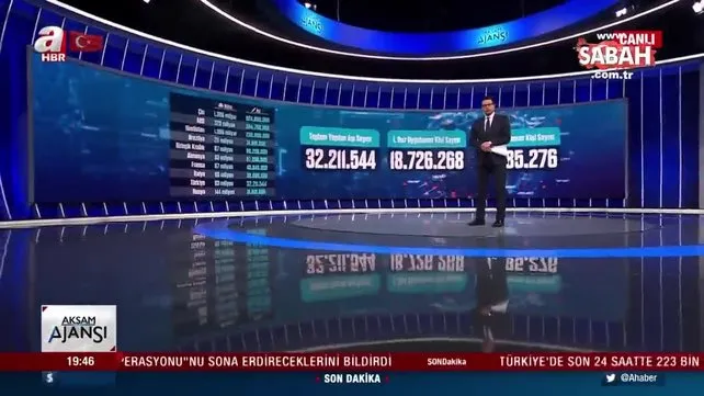 Türkiye'de aşılama 33 milyona ulaştı | Video
