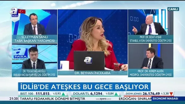 Ekonomi Masası | 05.03.2020