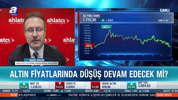 Barış Ürkün: Ons altın için 1700 dolar kritik