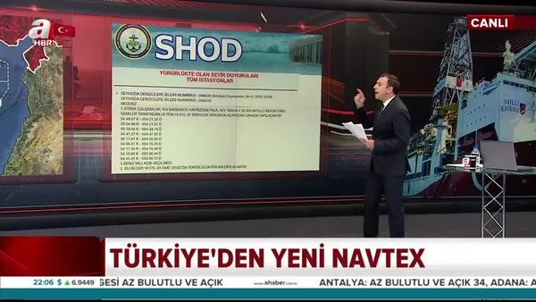 Türkiye'den yeni Navtex! Barbaros nerede arama yapacak? | Video