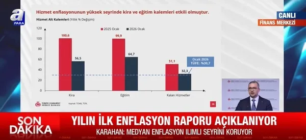 yilin-ilk-enflasyon-raporu-belli-oluyor-merkez-bankasi-enflasyon-tahminini-aciklayacak-1770882733087.jpeg