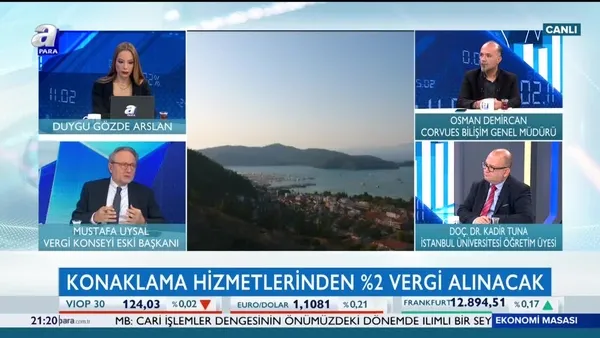 Ekonomi Masası | 25.10.2019