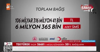 Türkiye Tek Yürek ortak yayını ile asrın dayanışması! İşte toplam rakam | Video