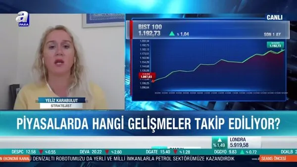 Stratejist Yeliz Karabulut: Borsa İstanbul'da 1400 seviyelerine kadar yükseliş görülebilir