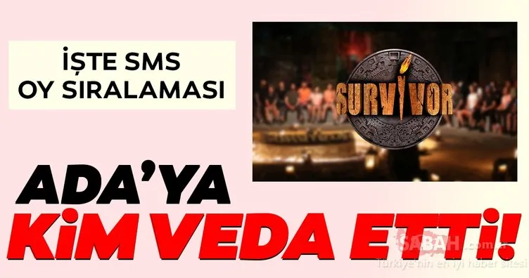 Survivor kim elendi? SMS oy sıralaması ile Survivor’dan elenen isim kim oldu? 28 Nisan Survivor SMS sıralaması ve elenen yarışmacı!