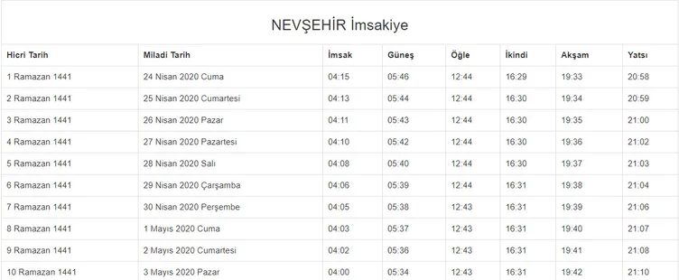 Ramazan imsakiye yayınlandı! 2020 Ramazan ne zaman başlıyor? İstanbul, Ankara, İzmir imsakiye ile iftar ezan saatleri ve il il sahur vakti!