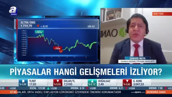Edward Moya: Altın fiyatları için yükselişler görebiliriz