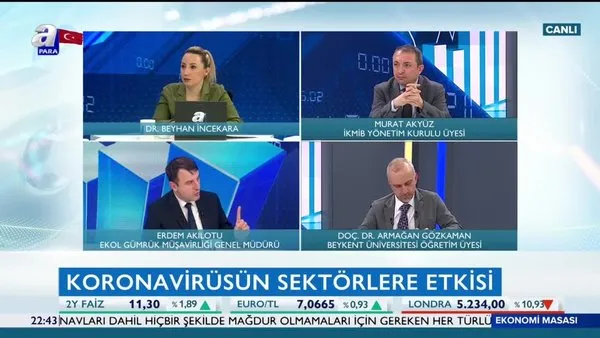 Ekonomi Masasi 12 03 2020 Videosunu Izle Son Dakika Haberleri