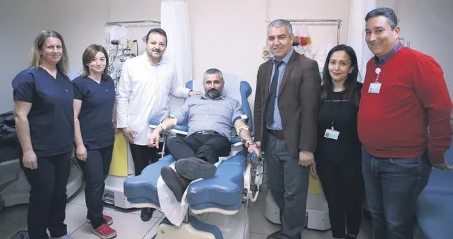 Prof Dr Halil Ibrahim Gullu Yorumlari Incele Ve Randevu Al Doktortakvimi Com
