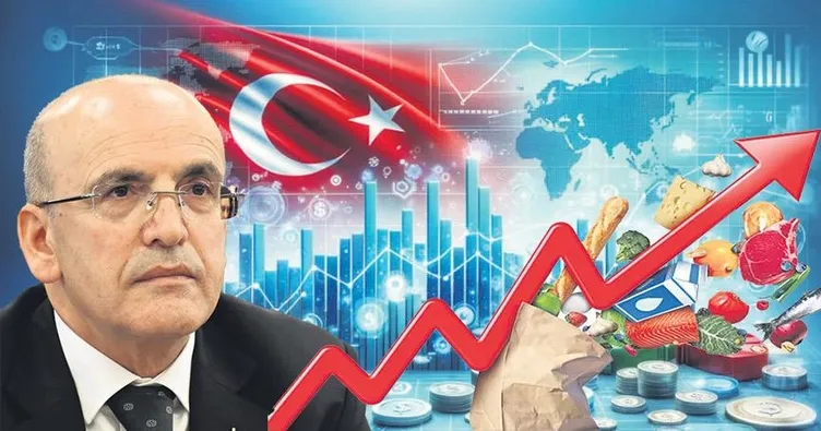 Fiyat istikrarı alım gücünü artıracak