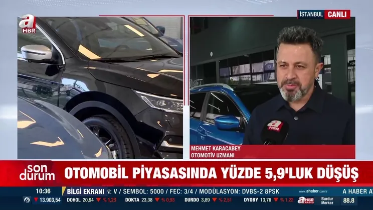 İkinci el otomobilde sert fren: Fiyatlar çakıldı! Peki bu düşüşün nedeni ne? İşte ayrıntılar... | Video