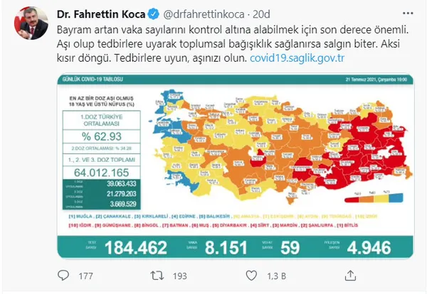 son-dakika-21-temmuz-koronavirus-verileri-aciklandi-iste-kovid-19-hasta-vaka-ve-vefat-sayisinda-son-durum-1626888145606.jpg