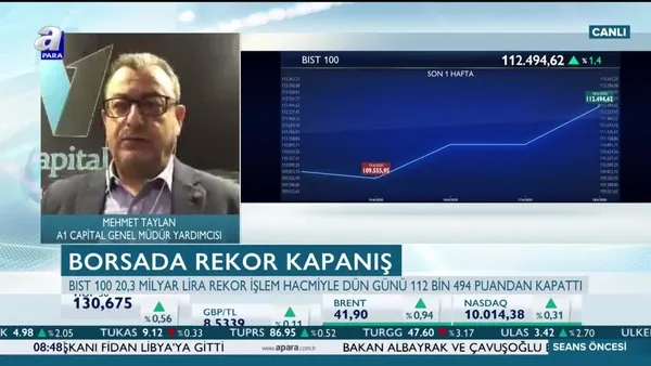 Taylan: Borsa İstanbul küresel piyasalardan pozitif ayrışacak