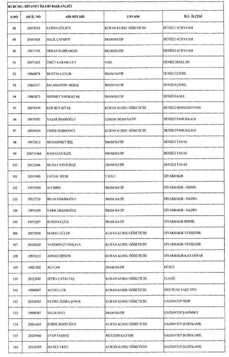 24 Aralık 2017 kamudan ihraç edilenlerin tam listesi