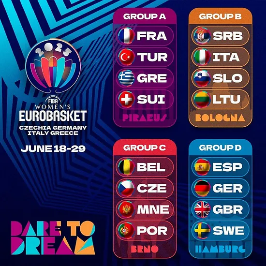 a-milli-kadin-basketbol-takiminin-avrupa-sampiyonasindaki-rakipleri-belli-oldu-1741474924054.jpeg