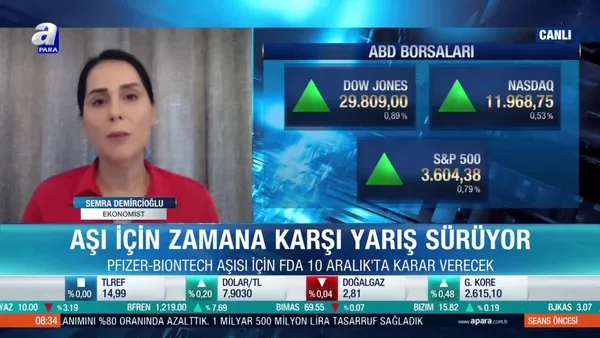 Ekonomist Semra Demircioğlu: Dünya Sağlık Örgütü’nün tünelin sonunda ışık olduğunu vurgulaması olumlu olarak karşılanıyor