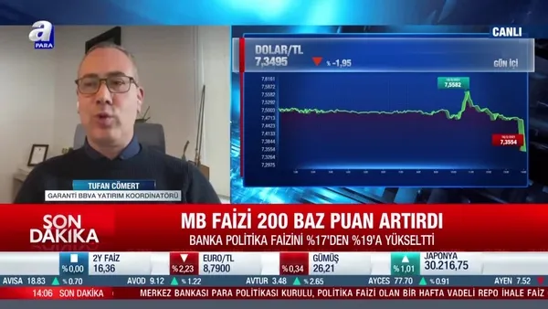 Merkez Bankası piyasalara ne mesaj verdi?