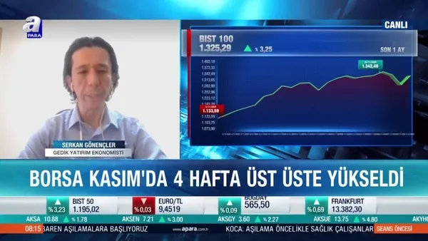 Serkan Gönençler: Aşı haberleriyle belli salınımlar görebiliriz