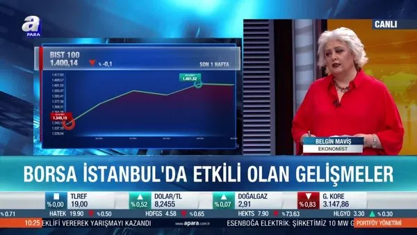 Ekonomist Belgin Maviş: Borsa İstanbul’da hisse bazlı hareketler endekse ivme kazandırabilir