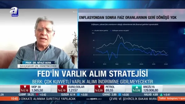 Prof. Dr. Niyazi Berk: Fed varlık alımlarını kademeli olarak azaltır