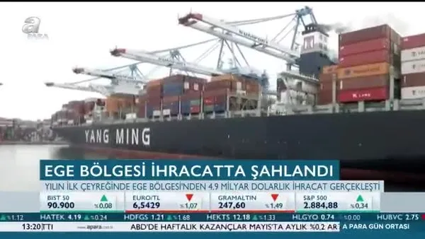 Ege Bölgesi’nden ihracata büyük katkı