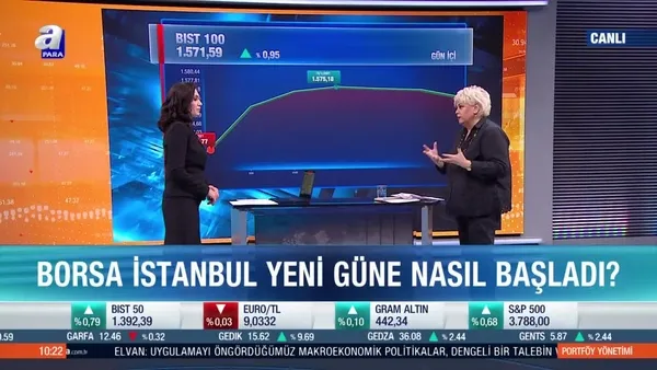Ekonomist Belgin Maviş: Yellen kur manipülasyonuna değinebilir