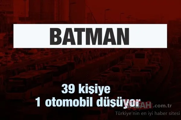 Hangi ilde kişi başına kaç otomobil düşüyor