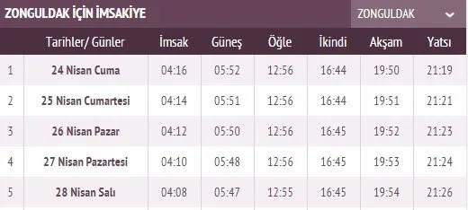 Ramazan İmsakiye yayınlandı! 2020 İstanbul sahur imsak vakti saat kaçta ve ilk oruç ne zaman? İstanbul, Ankara sahur saati ve il il iftar saatleri