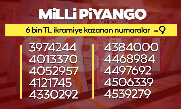 MİLLİ PİYANGO BİLET SORGULAMA 2022: Milli Piyango sonuçları ikramiye kazandıran numaralar listesi yayınlandı, yılbaşı özel çekilişi hızlı sorgulama ekranı