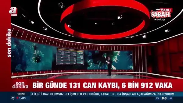 İşte 29 Ocak Türkiye koronavirüs vaka sayısı verileri ve tablodaki son durum | Video