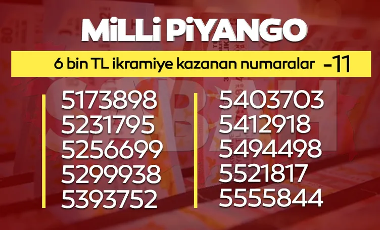 MİLLİ PİYANGO BİLET SORGULAMA 2022: Milli Piyango sonuçları ikramiye kazandıran numaralar listesi yayınlandı, yılbaşı özel çekilişi hızlı sorgulama ekranı