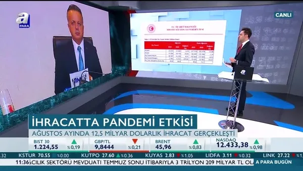 TİM Başkanı İsmail Gülle: Eylül ayı ve sonraki dönemde yüksek ihracat rakamlarının olacağı dönemler olacak