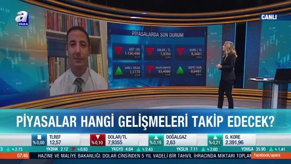 Küresel piyasalarda fiyatlamalarda öne çıkan gelişmeler neler?