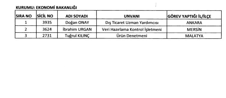 24 Aralık 2017 kamudan ihraç edilenlerin tam listesi