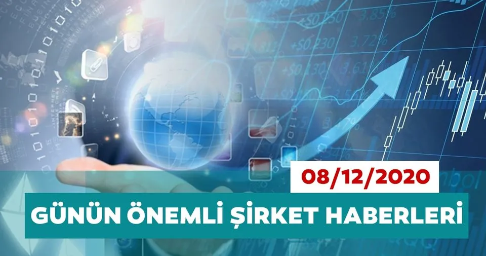 Borsa Istanbul Da Gunun One Cikan Sirket Haberleri Ve Tavsiyeleri 08 12 2020 Haberler Haberleri