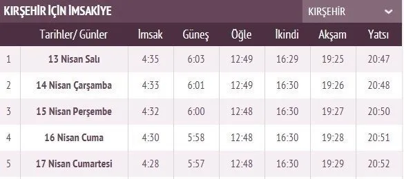 Ramazan İmsakiye takvimi yayınlandı! 2021 İstanbul, Ankara, İzmir imsakiye ile iftar sahur vakti ve il il iftar saatleri! İlk iftar saati, imsak ve sahur vakti saat kaçta?