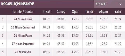 Ramazan İmsakiye yayınlandı! 2020 İstanbul sahur imsak vakti saat kaçta ve ilk oruç ne zaman? İstanbul, Ankara sahur saati ve il il iftar saatleri