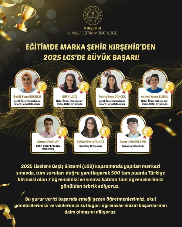 LGS Türkiye Birincisi Kırşehir