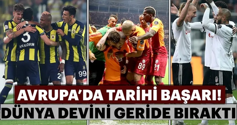 UEFA, kulüpler sıralamasını açıkladı! İşte Galatasaray, Fenerbahçe ve Beşiktaş’ın sırası