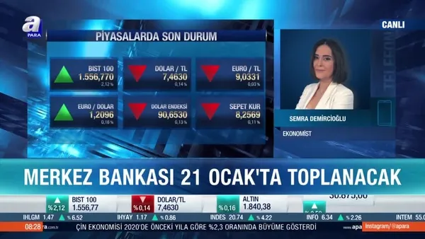 Kritik faiz kararı gelecek! Merkez Bankası ne hamle yapacak?