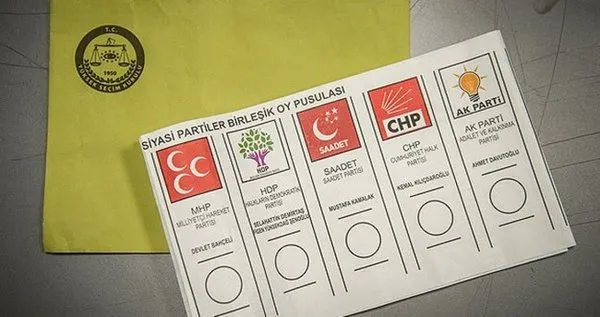 Partilerin oy pusulasındaki yerleri değişti